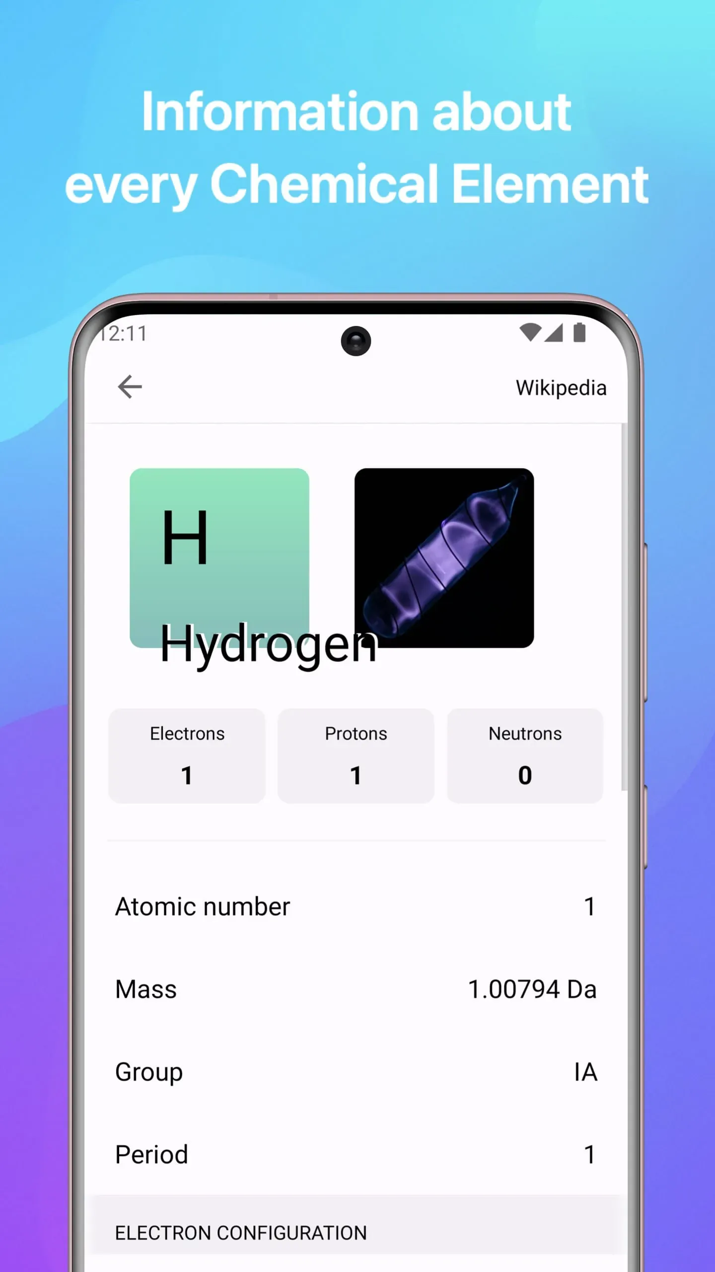 Chemistry