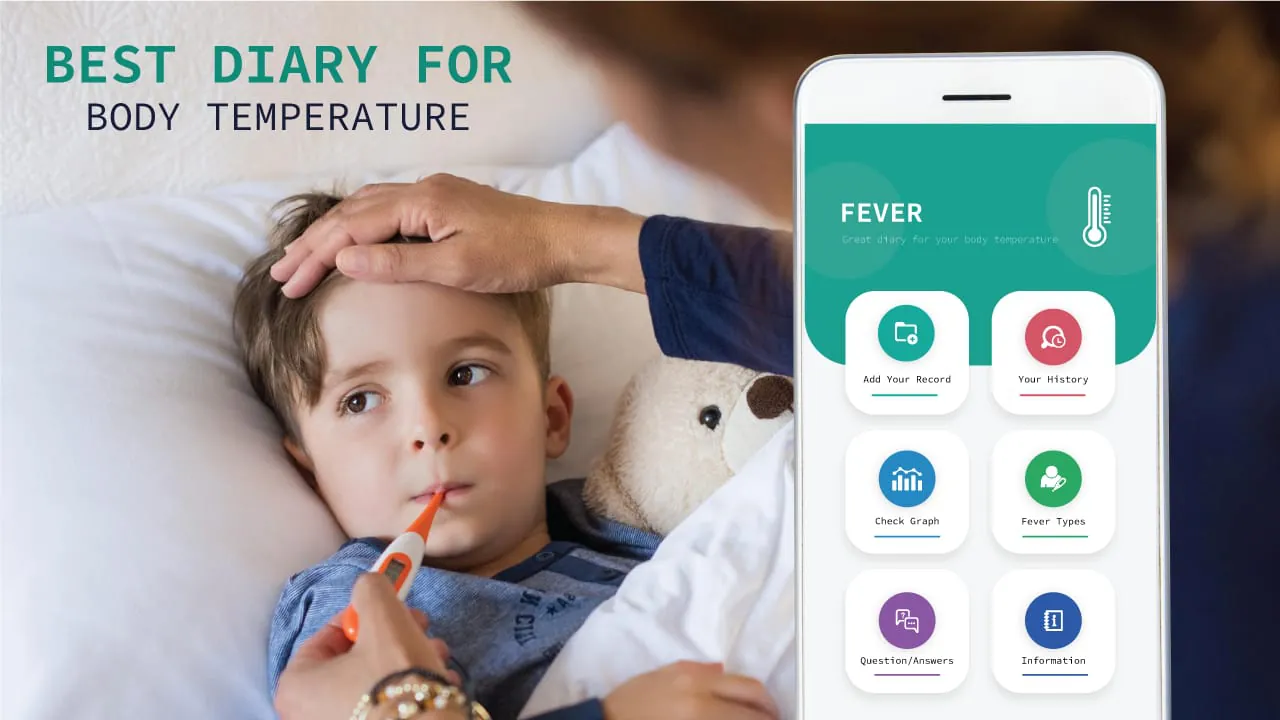 Body Temperature Thermometer