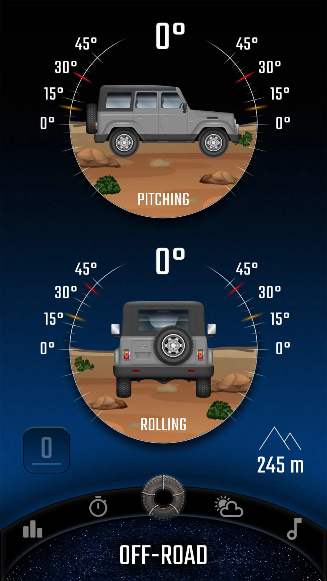 Car Digital Cockpit - CARID