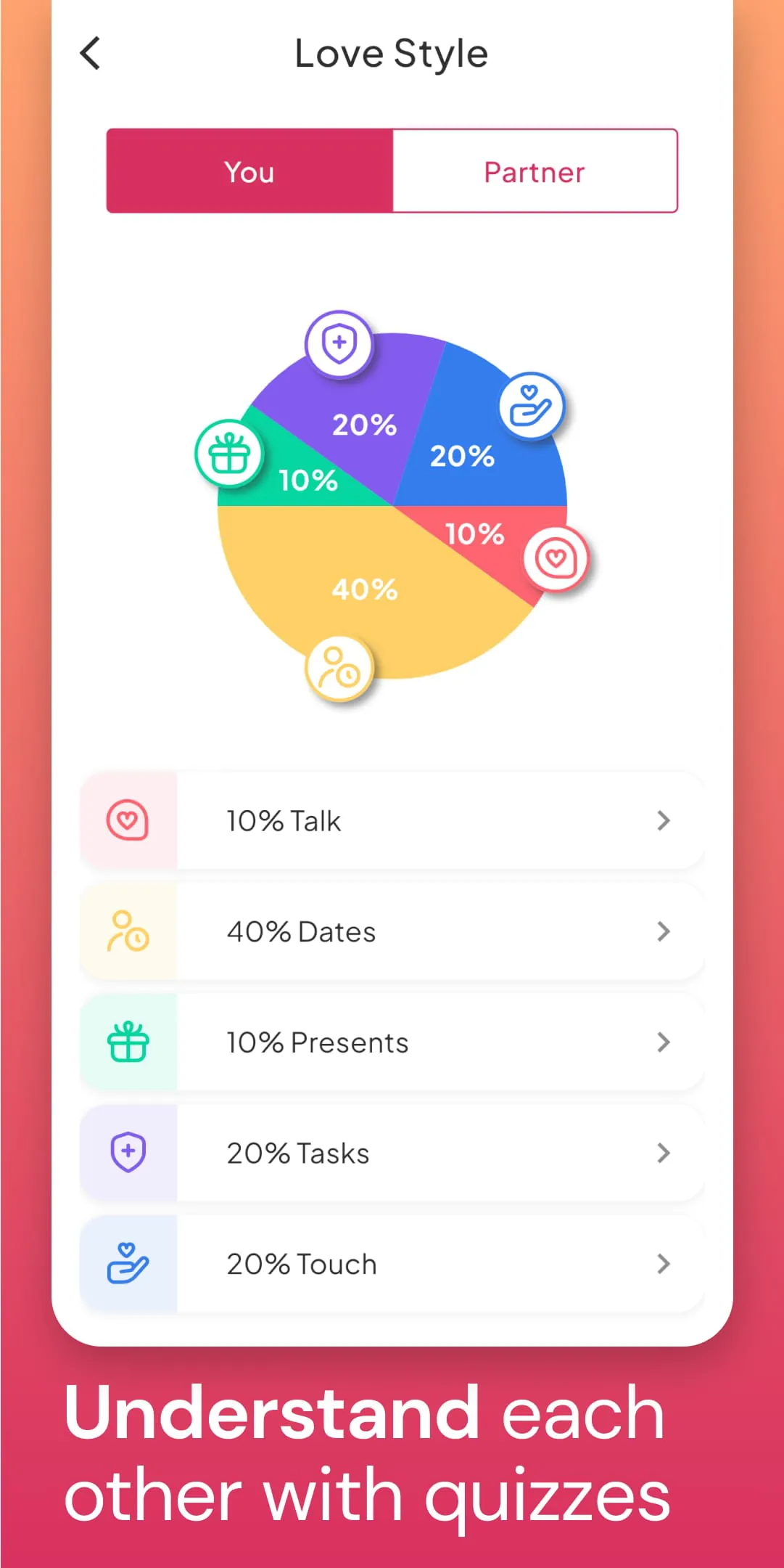 Couply: The App for Couples