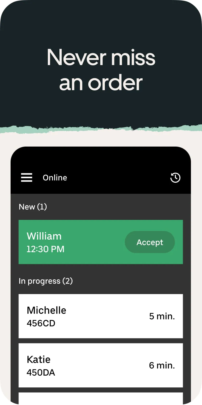 Uber Eats Orders