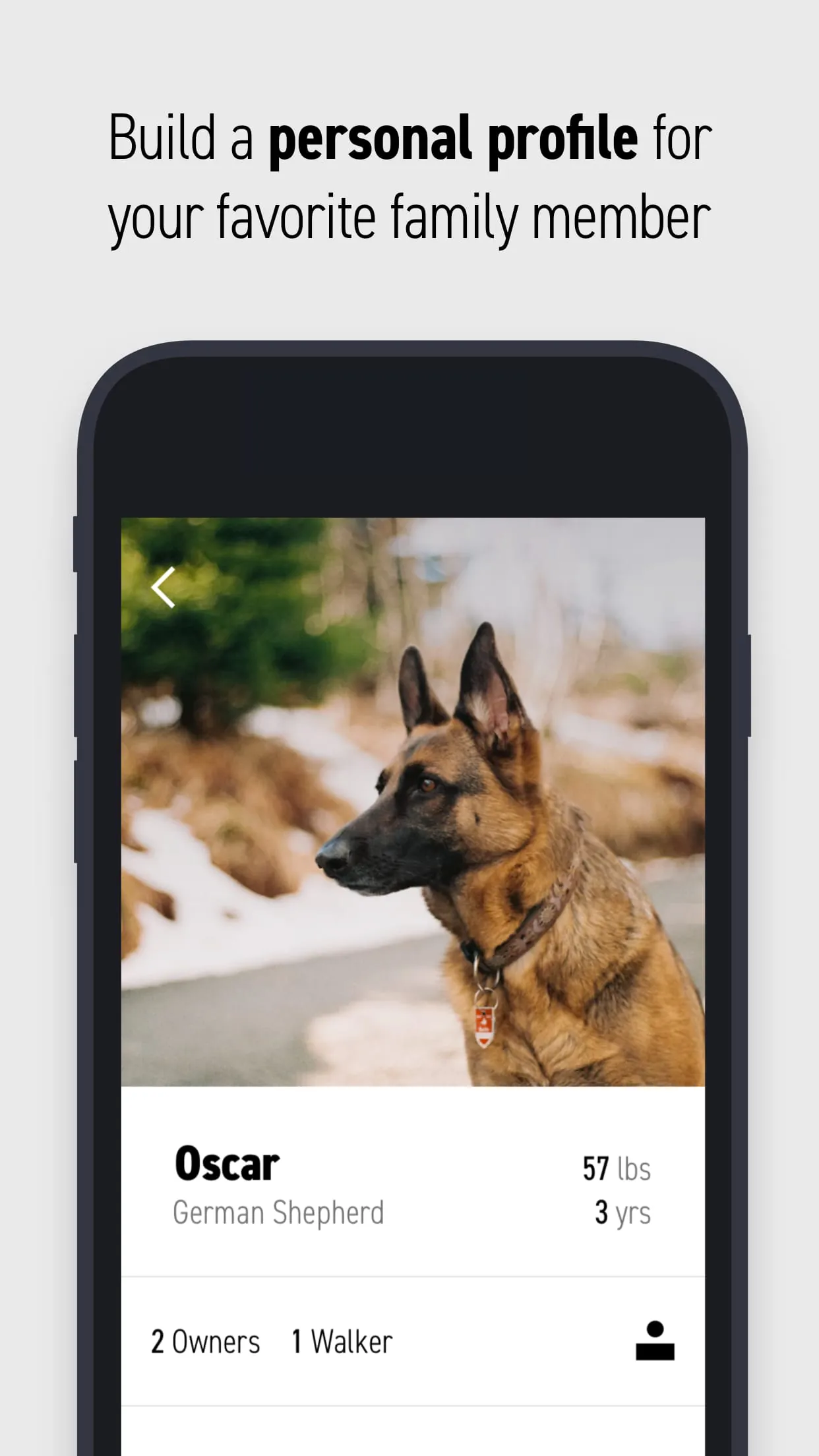 Fi - GPS Dog Tracker