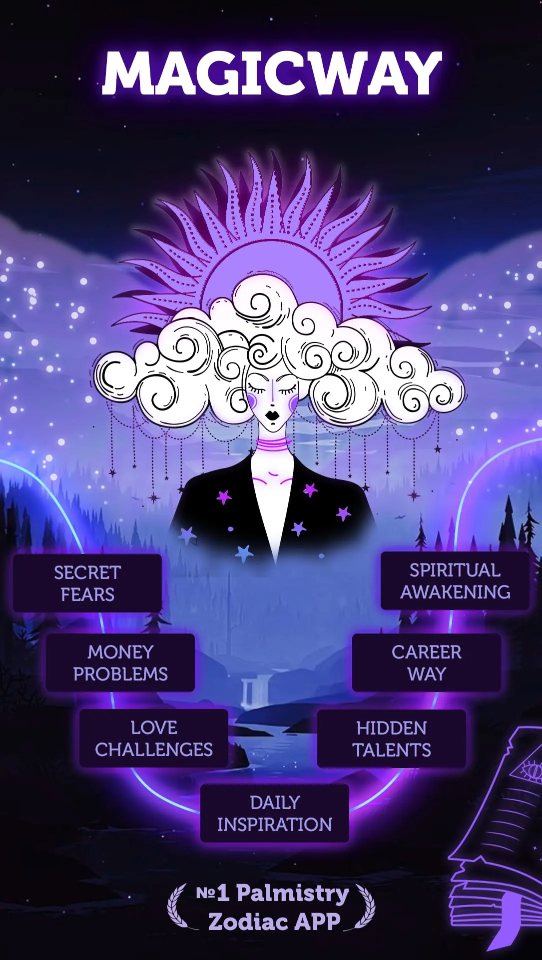 Zodiac Palm Reader: MagicWay