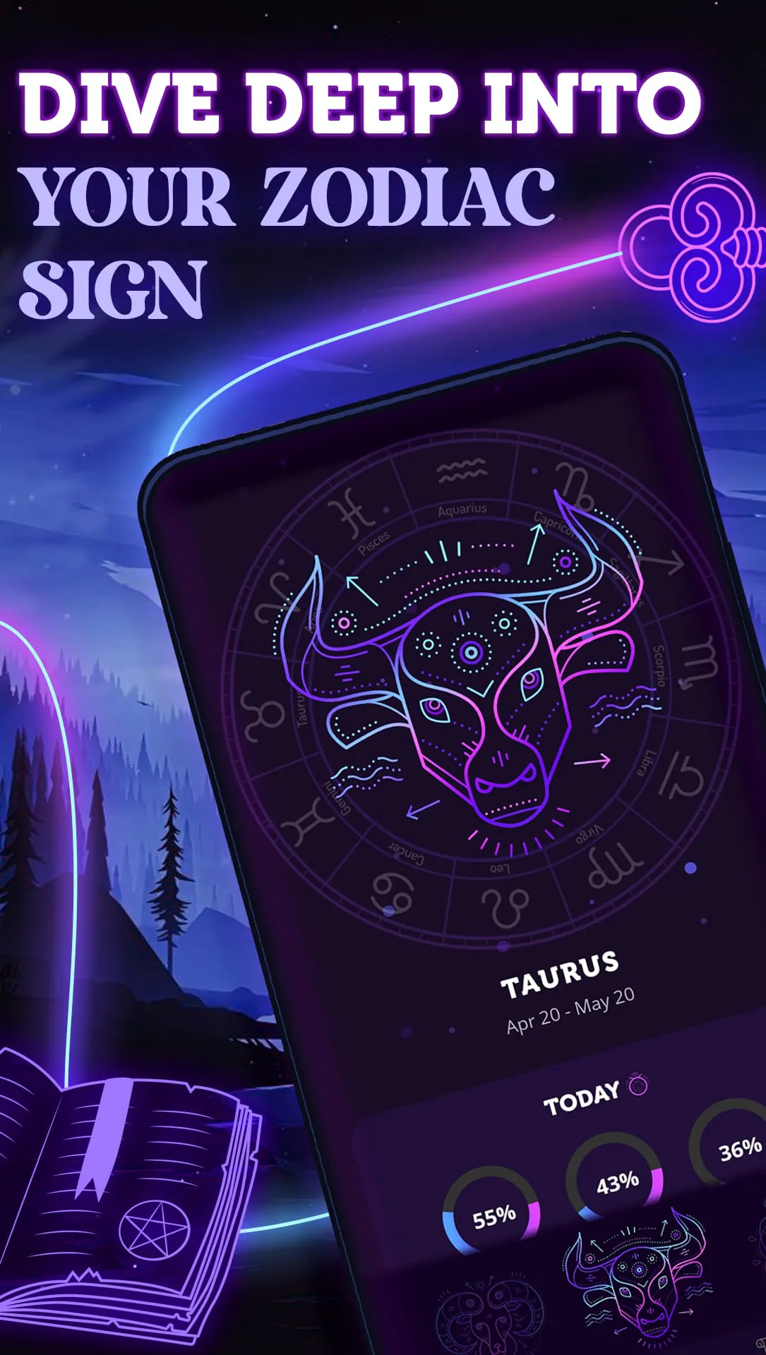Zodiac Palm Reader: MagicWay