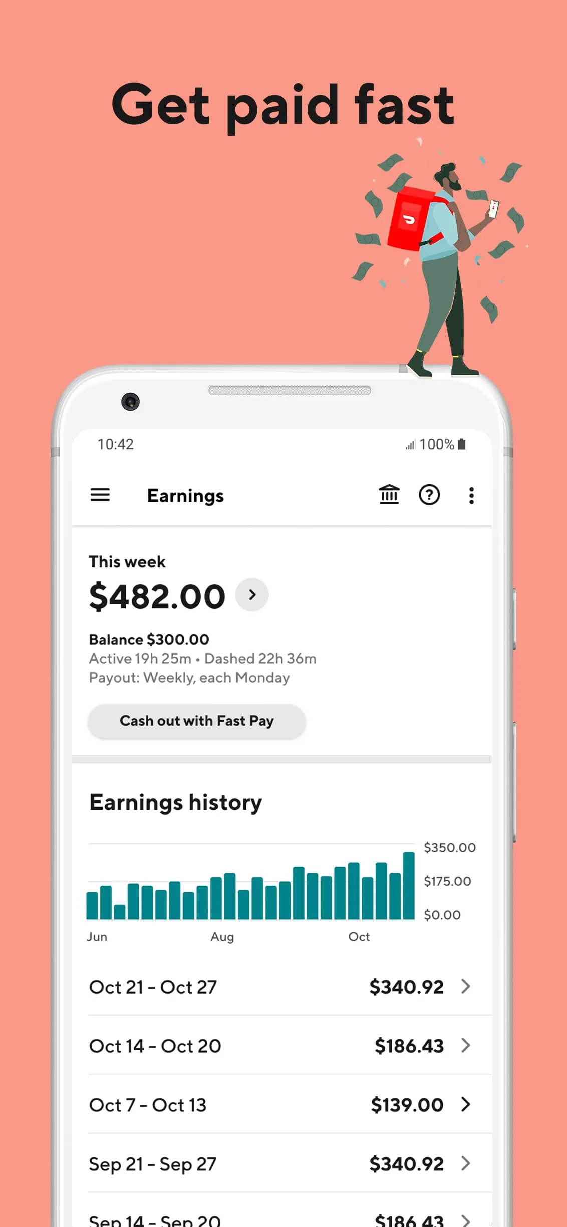 DoorDash - Dasher