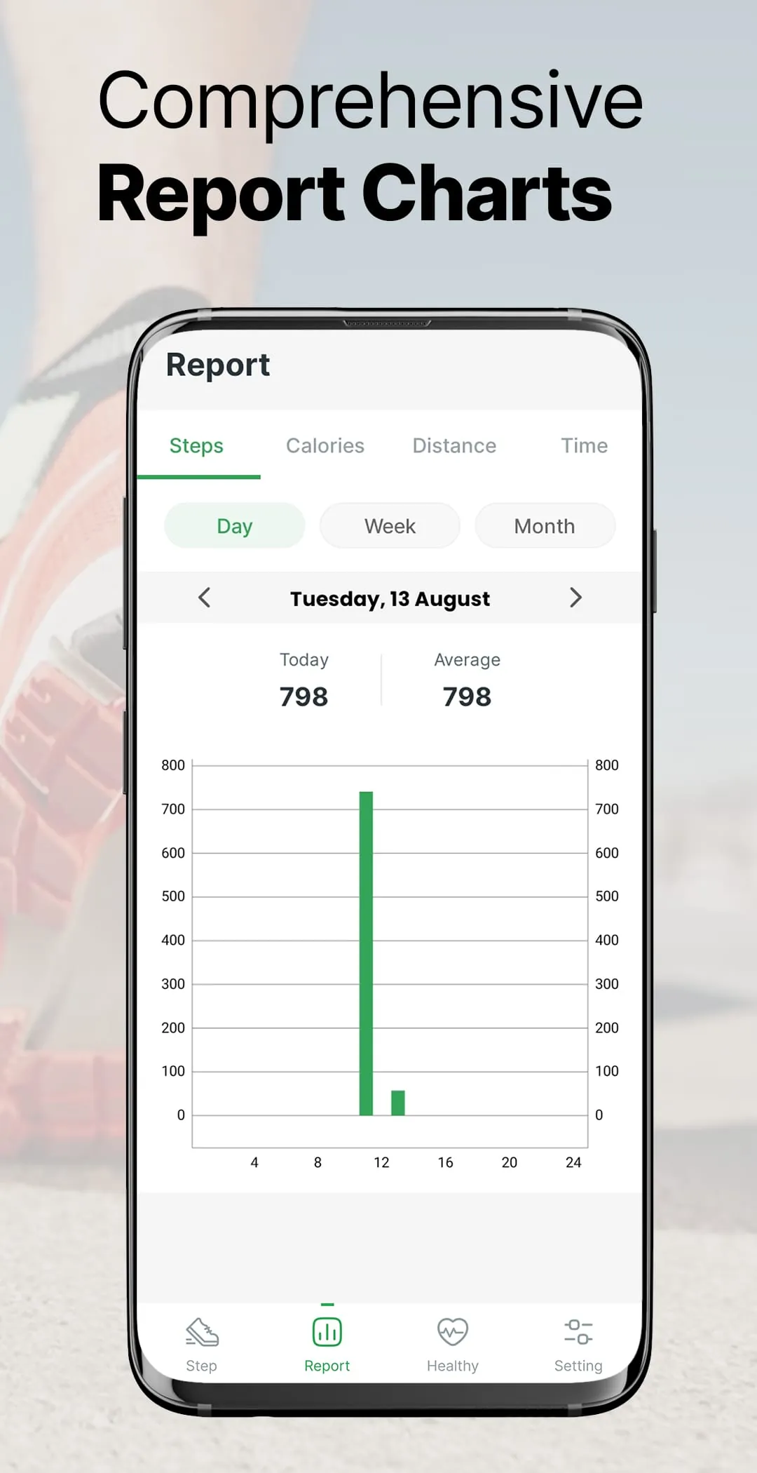 Pedometer - Health Calculator