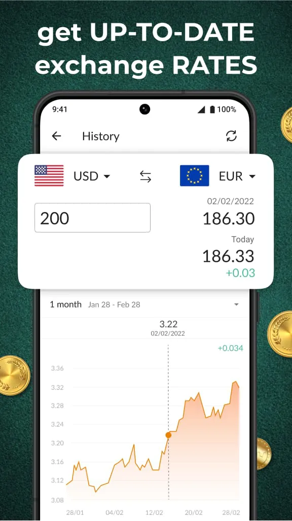 Currency Converter Plus
