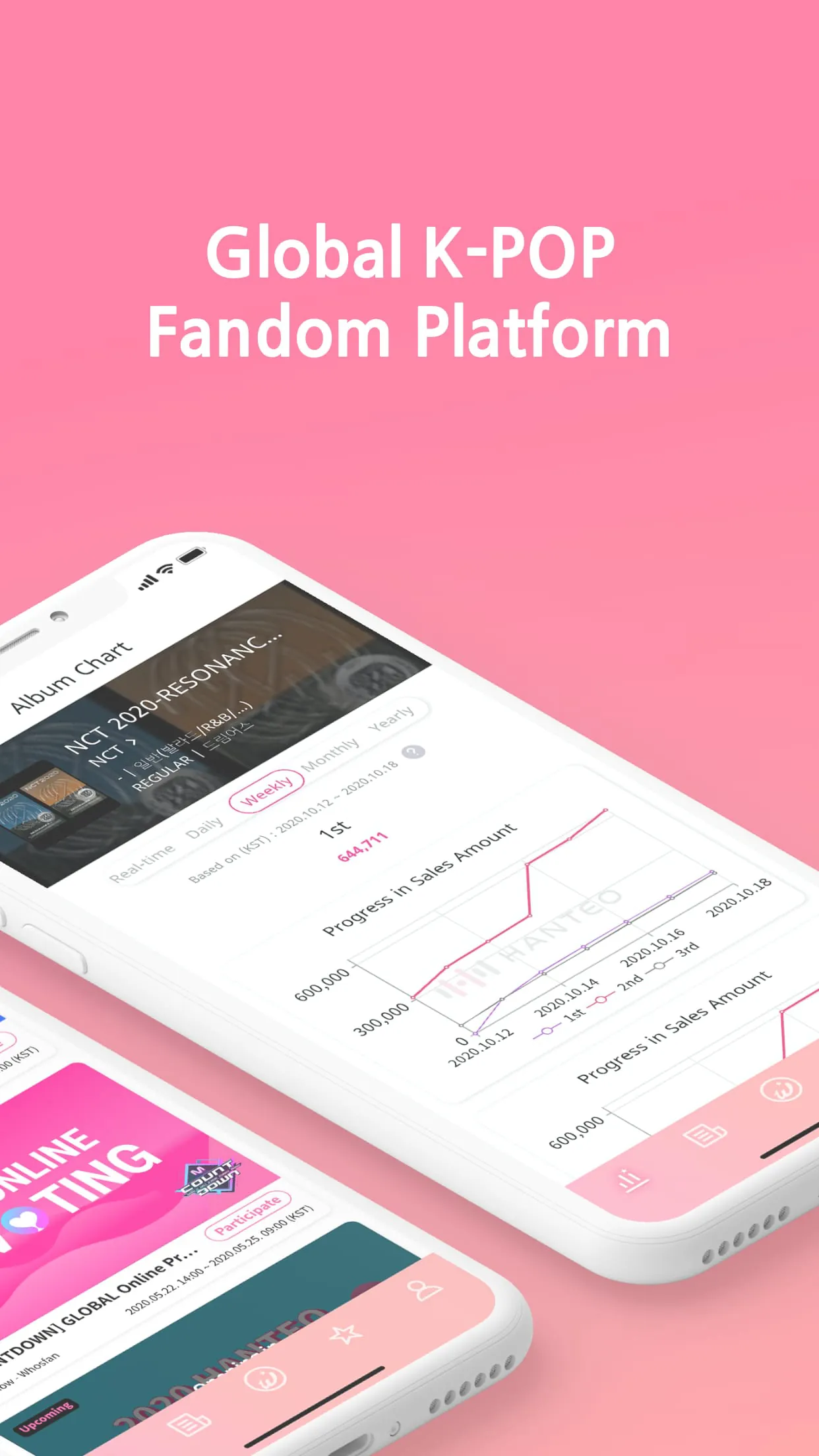 Whosfan