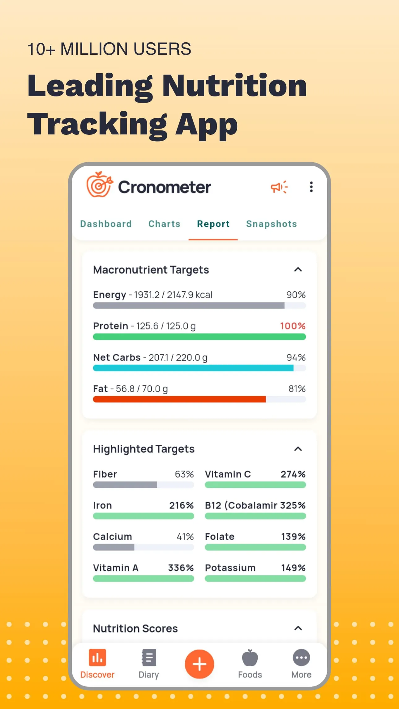 Calorie Counter by Cronometer