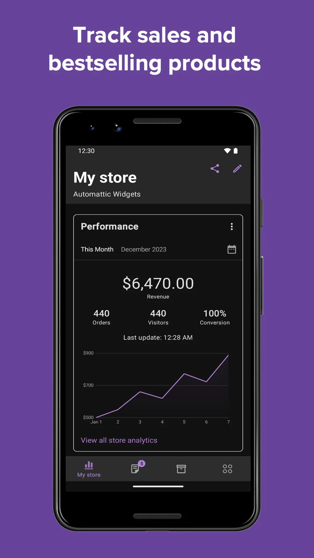 WooCommerce