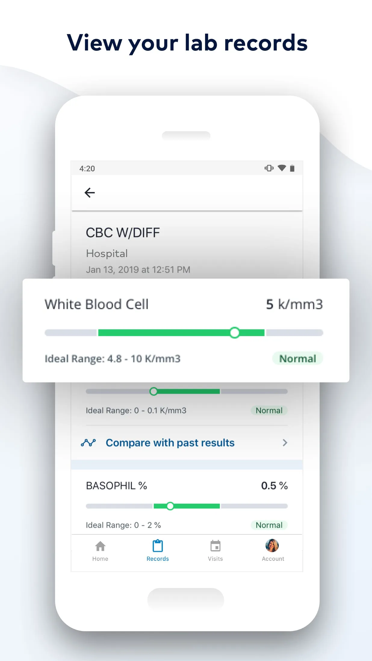 MyHealthONE