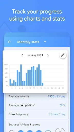 Drink Water Reminder & Tracker