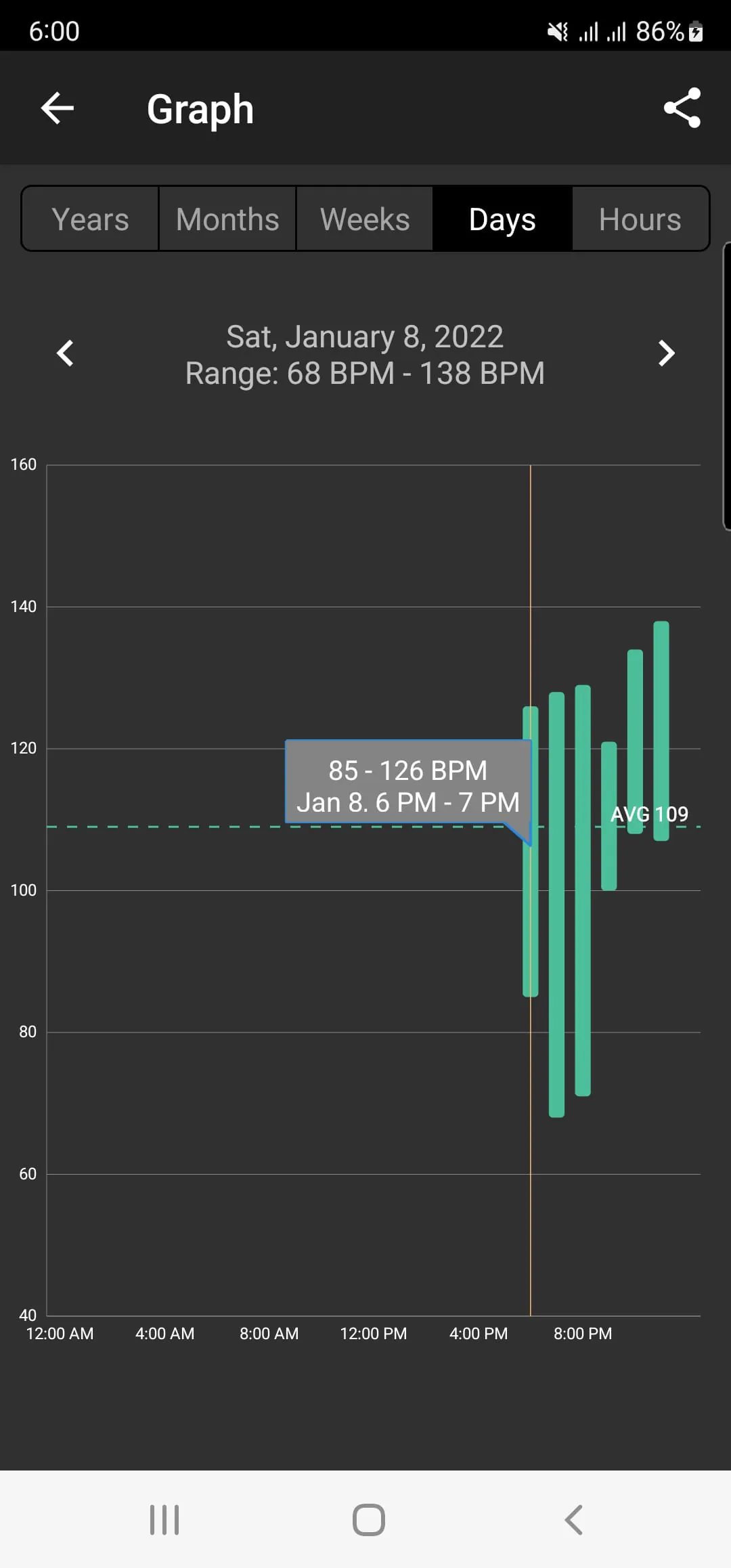 Heart Rate Plus: Pulse Monitor