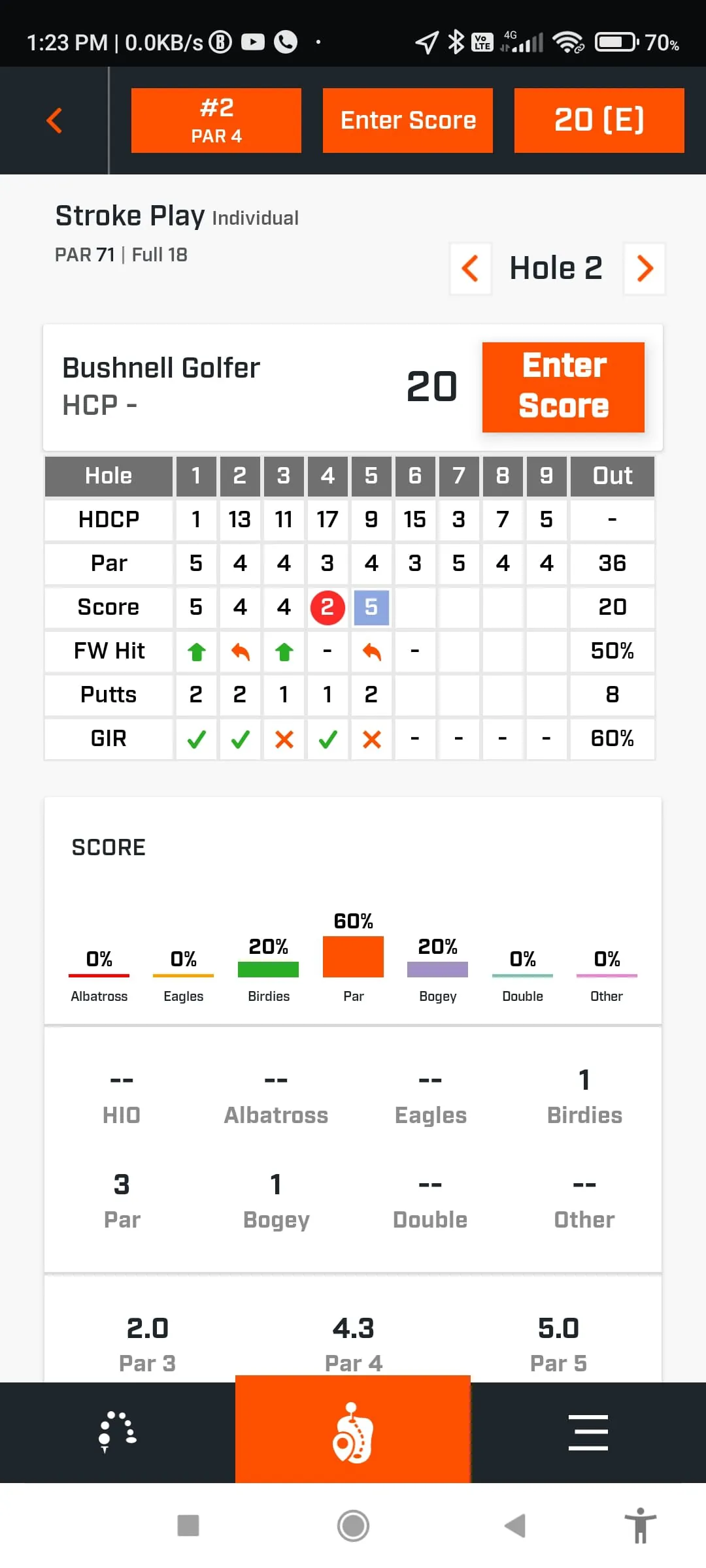 Bushnell Golf Mobile