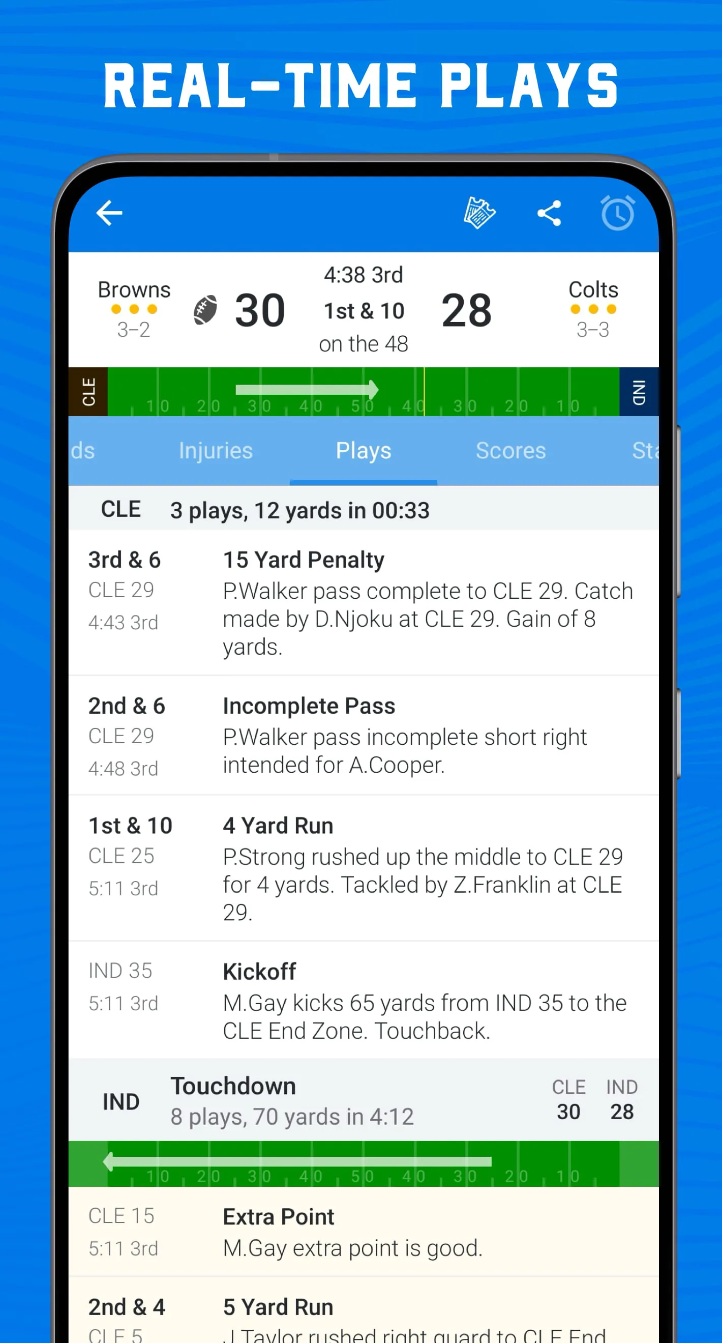 Scores App: NFL Football 2024