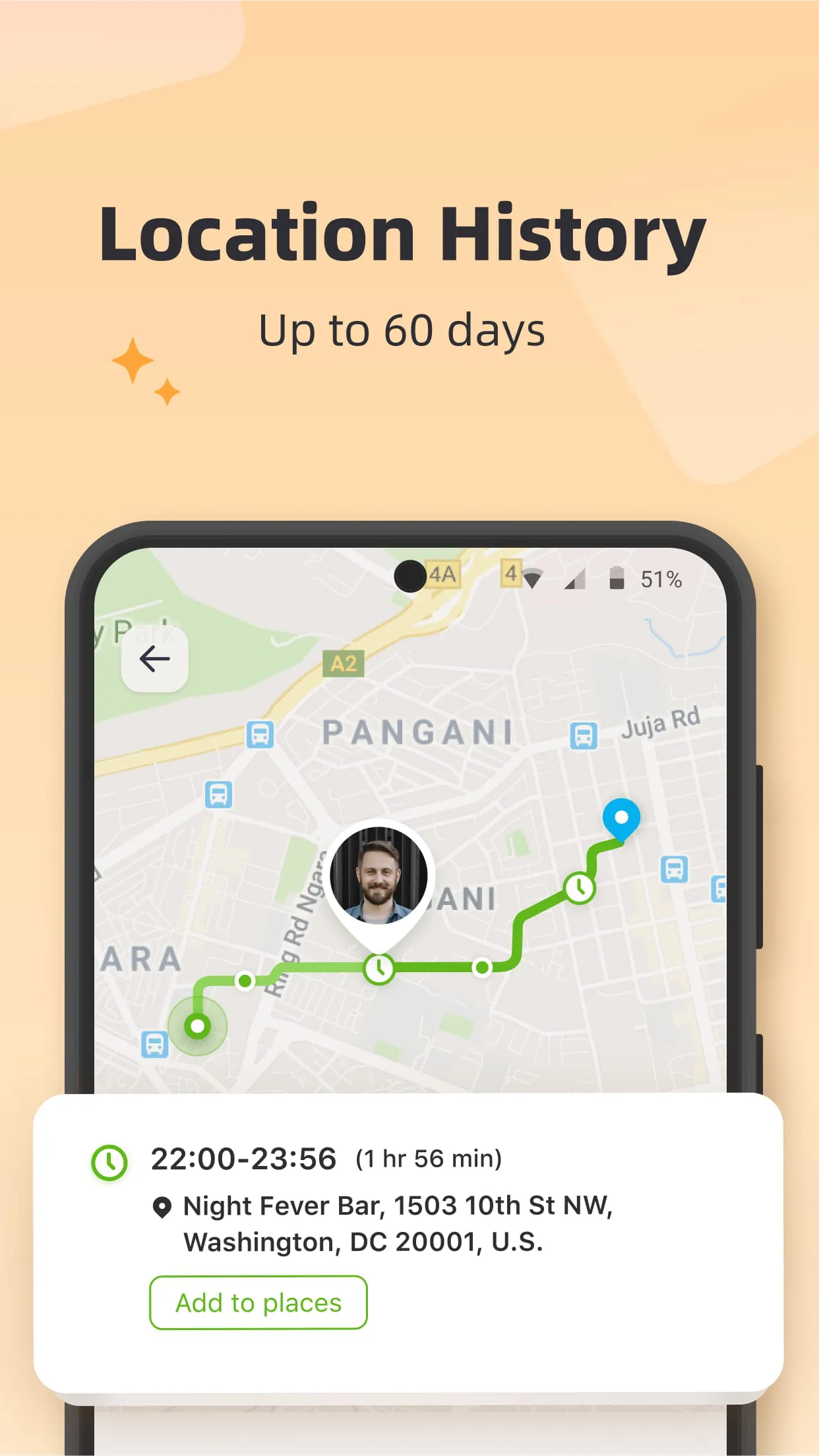 Geonection: Live GPS Tracker