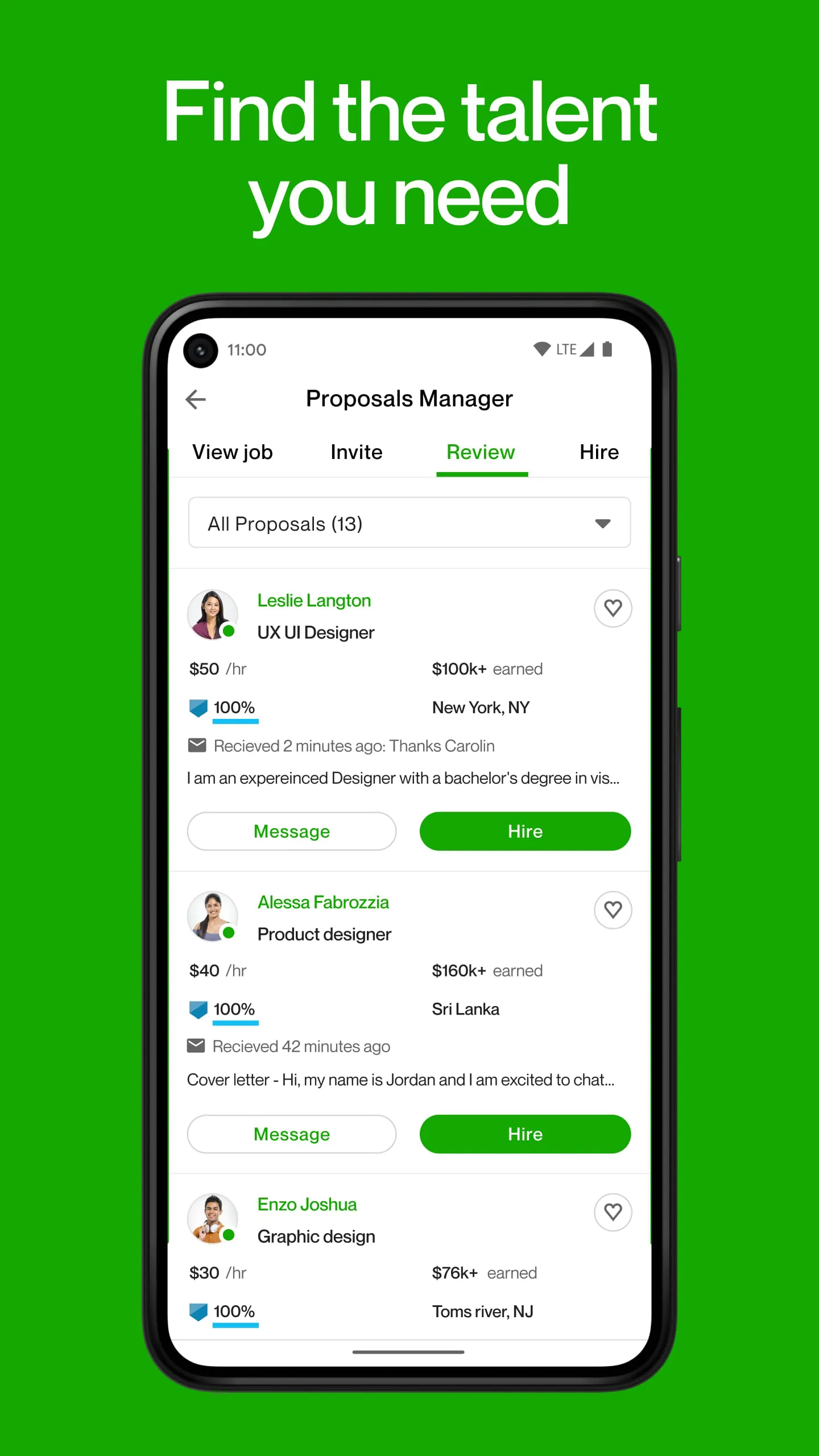 Upwork for Clients