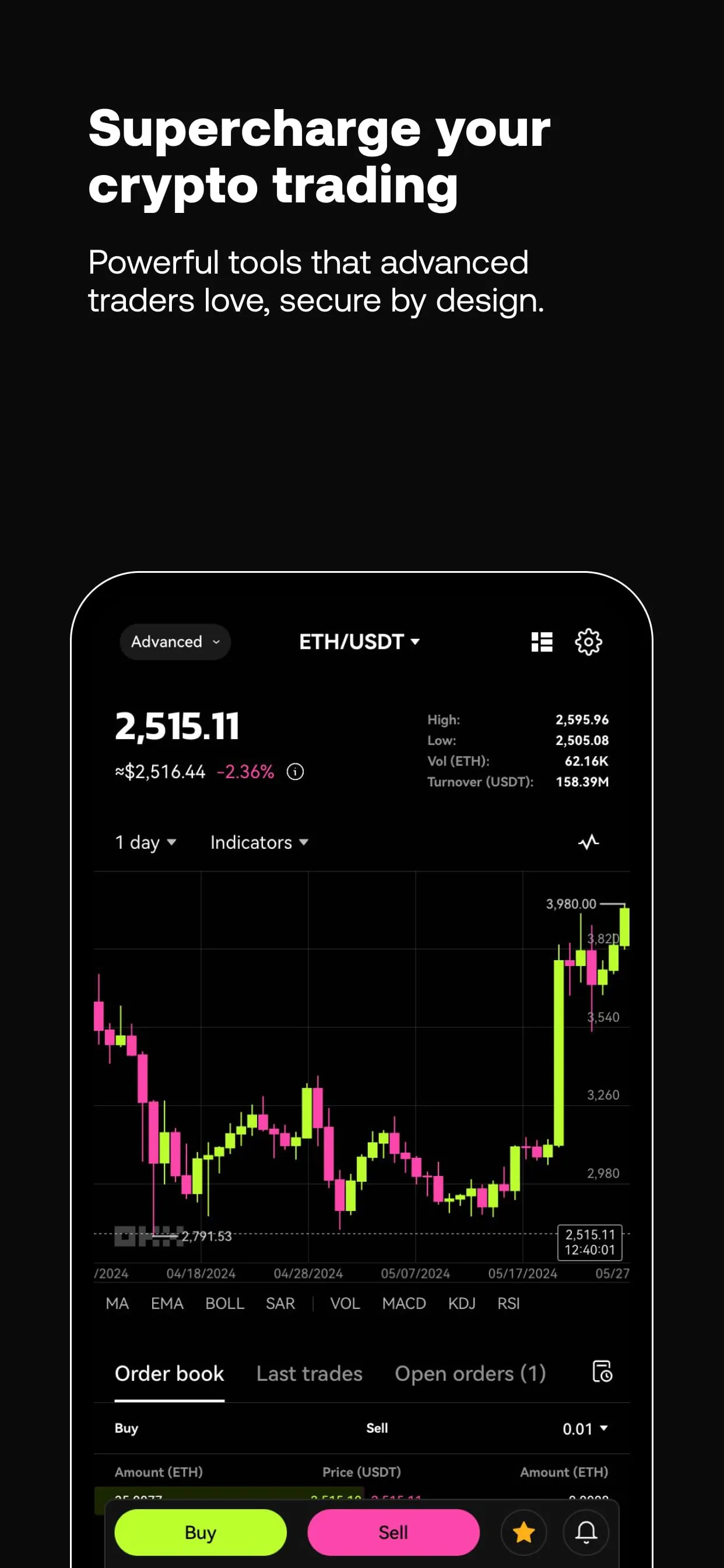 OKX: Buy Bitcoin BTC & Crypto