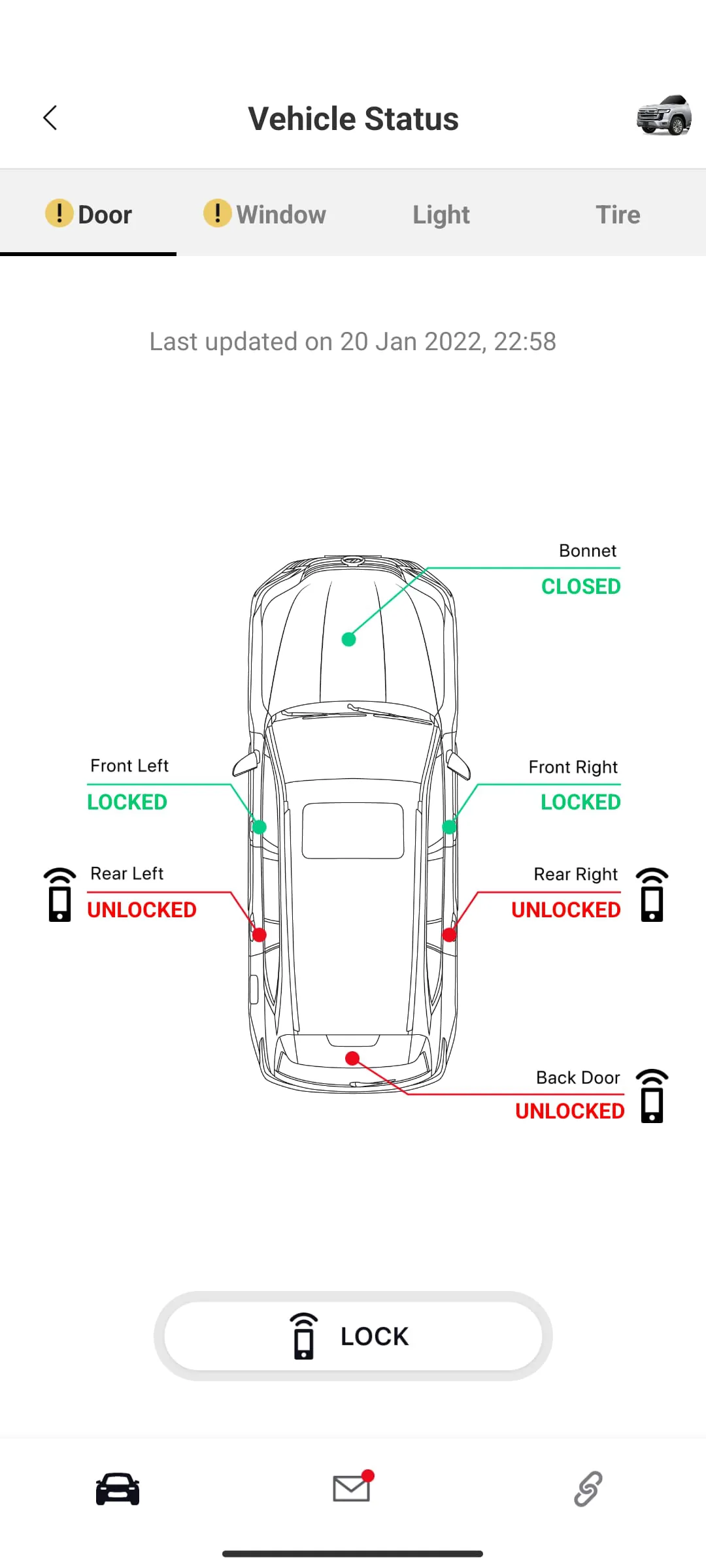 TOYOTA CONNECT Middle East