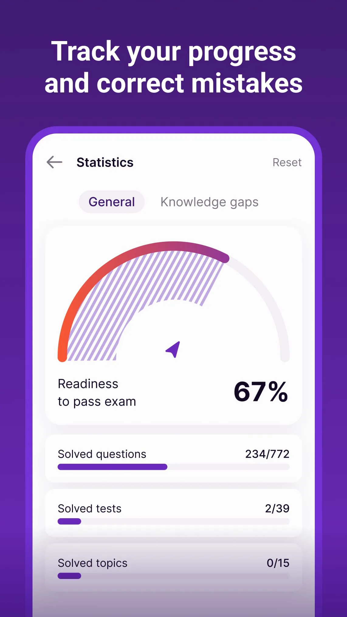 Driving Theory Test 2025 kit