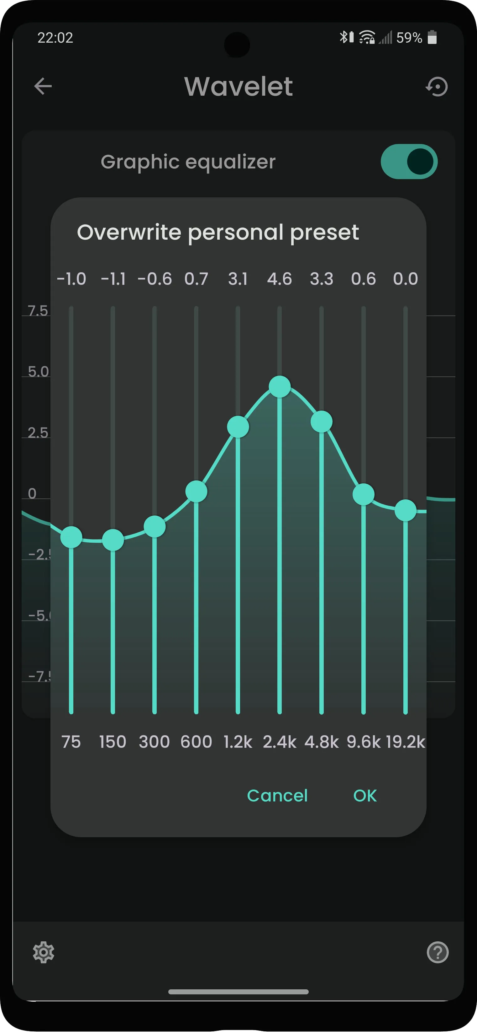 Wavelet: headphone specific EQ