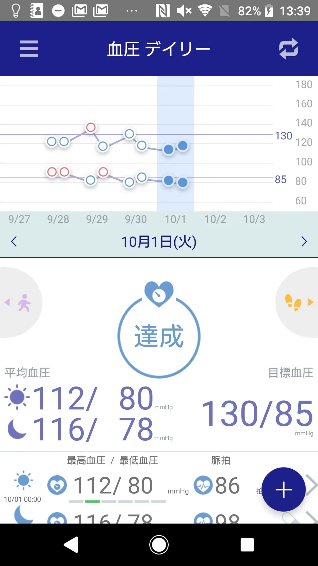 ECLEAR plus