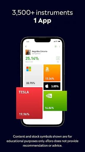 eToro: Trade. Invest. Connect.
