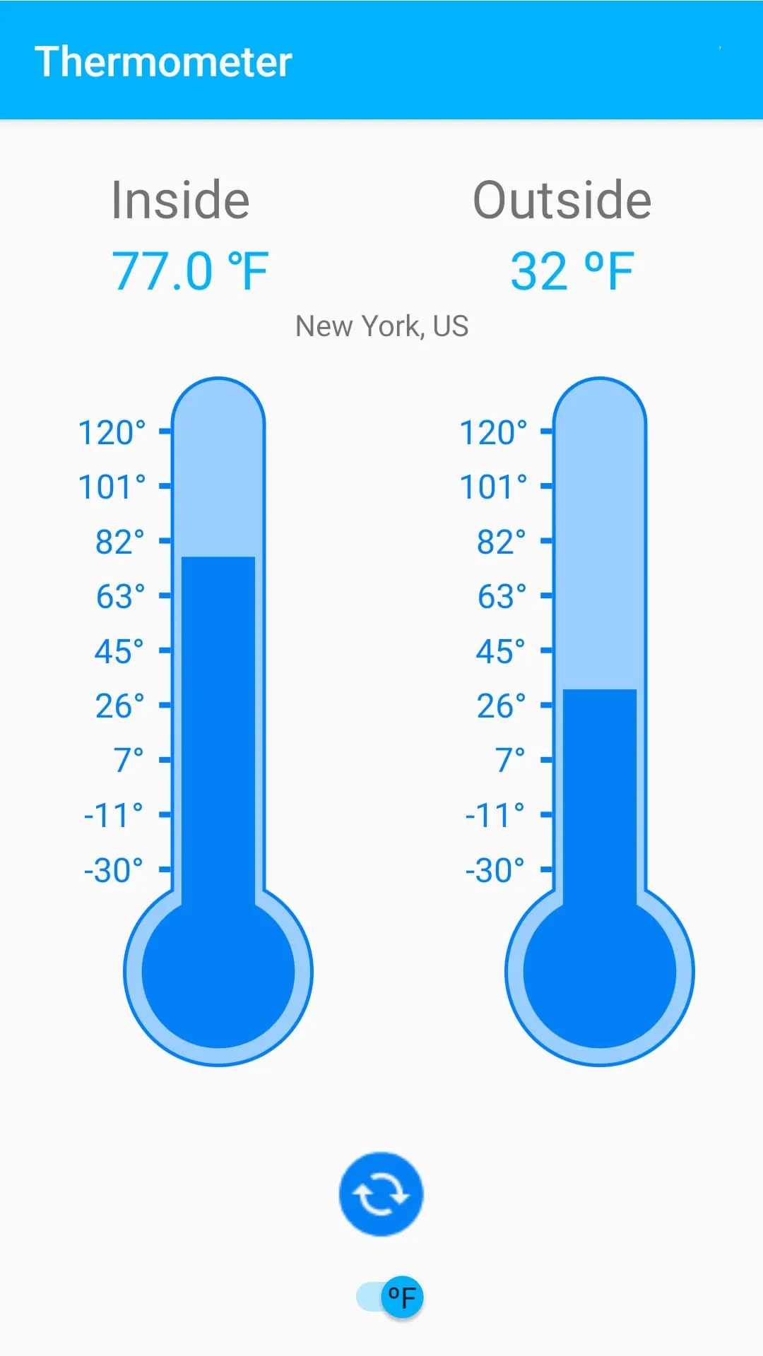 Thermometer