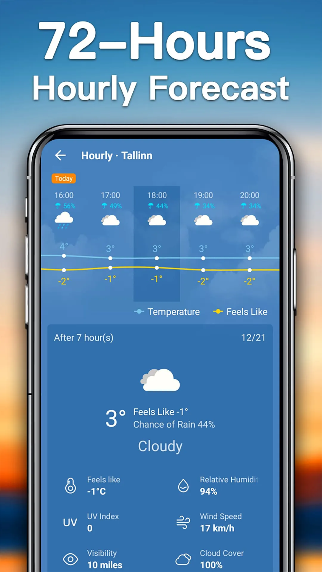 Weather Forecast