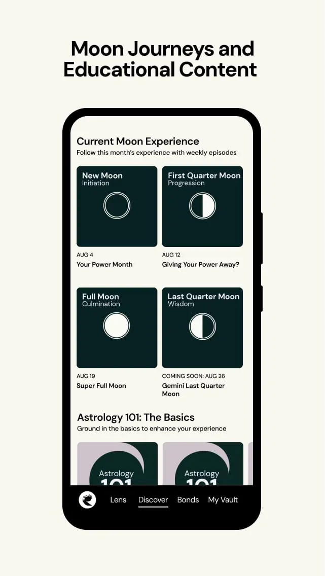 The Pattern Astrology