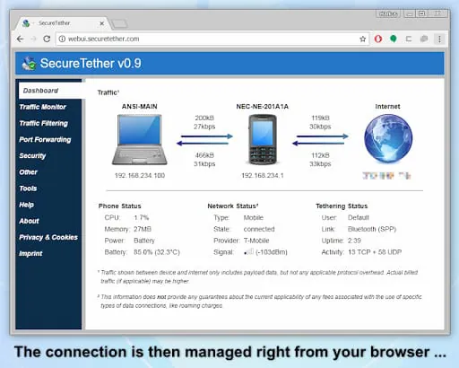 SecureTether WiFi
