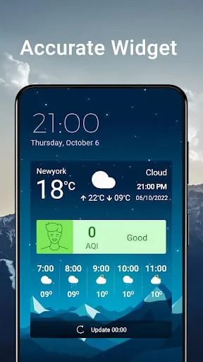 Weather Chart: Tomorrow, Today