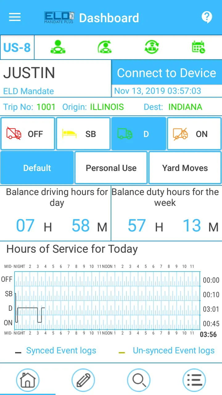 ELD Mandate Plus