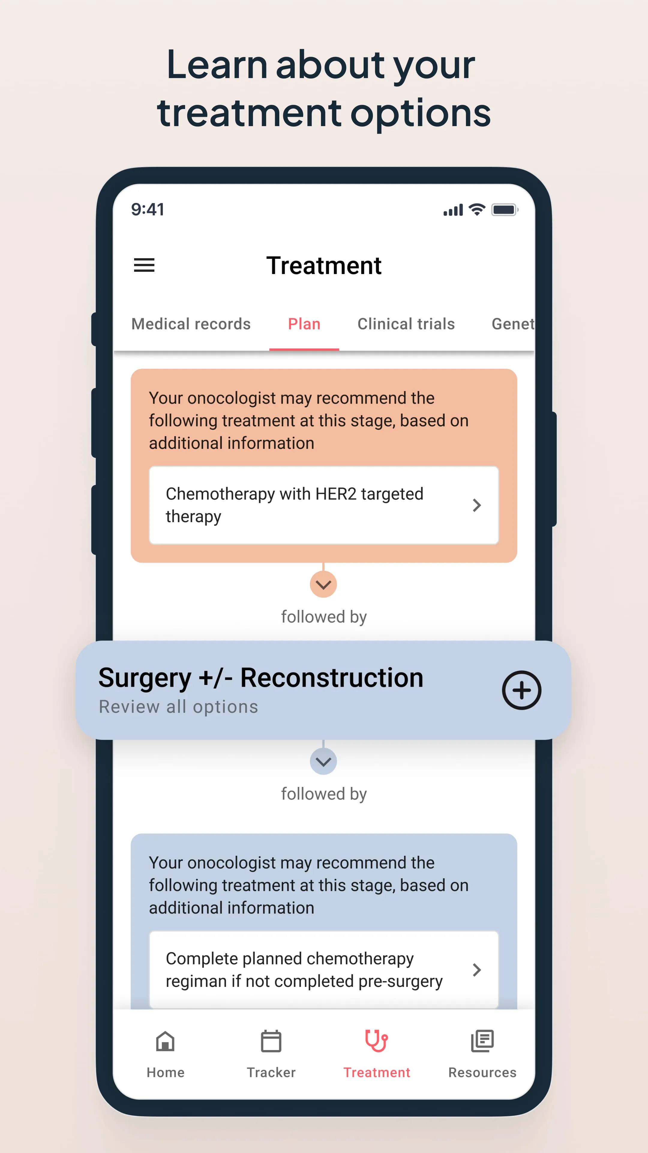 Outcomes4Me Cancer Care
