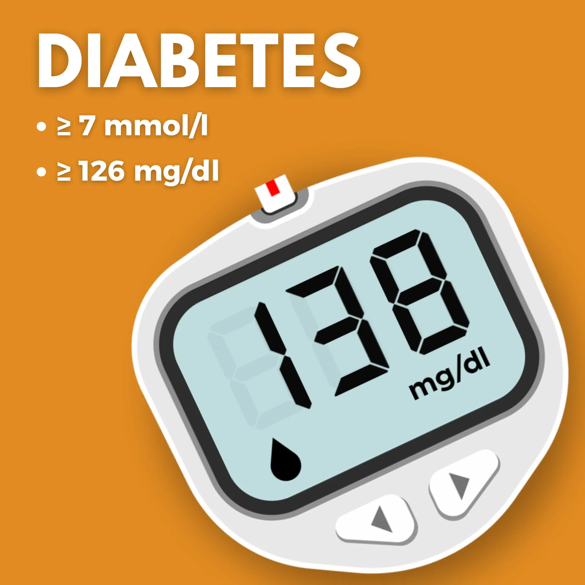 Blood Pressure: Health Tracker