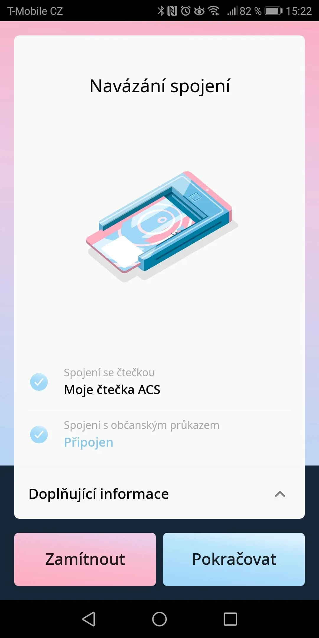 eObčanka