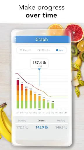 Ideal Weight - BMI Calculator