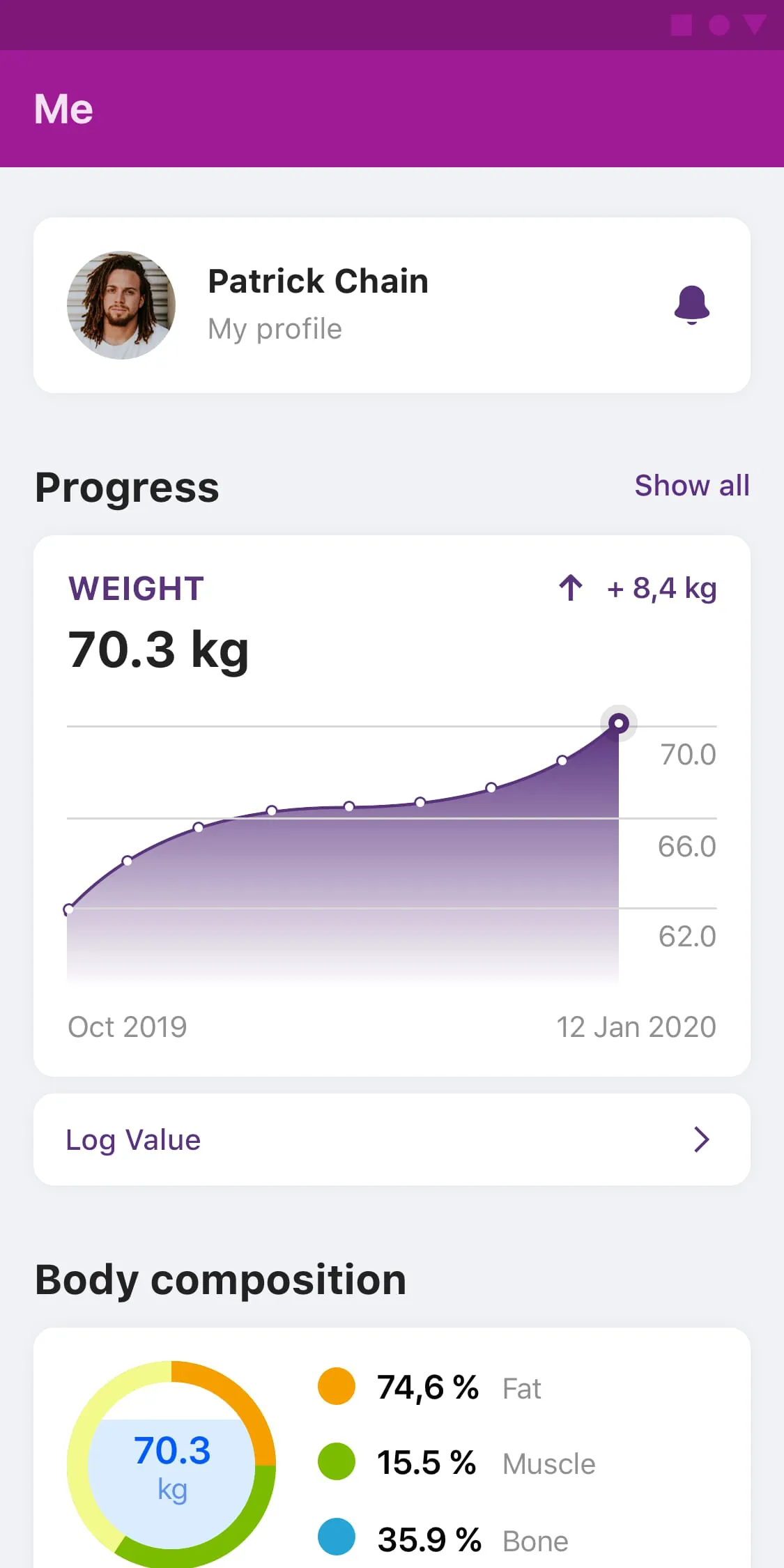 Planet Fitness Australia