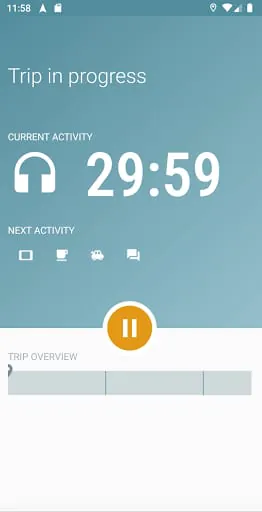Are we there yet?