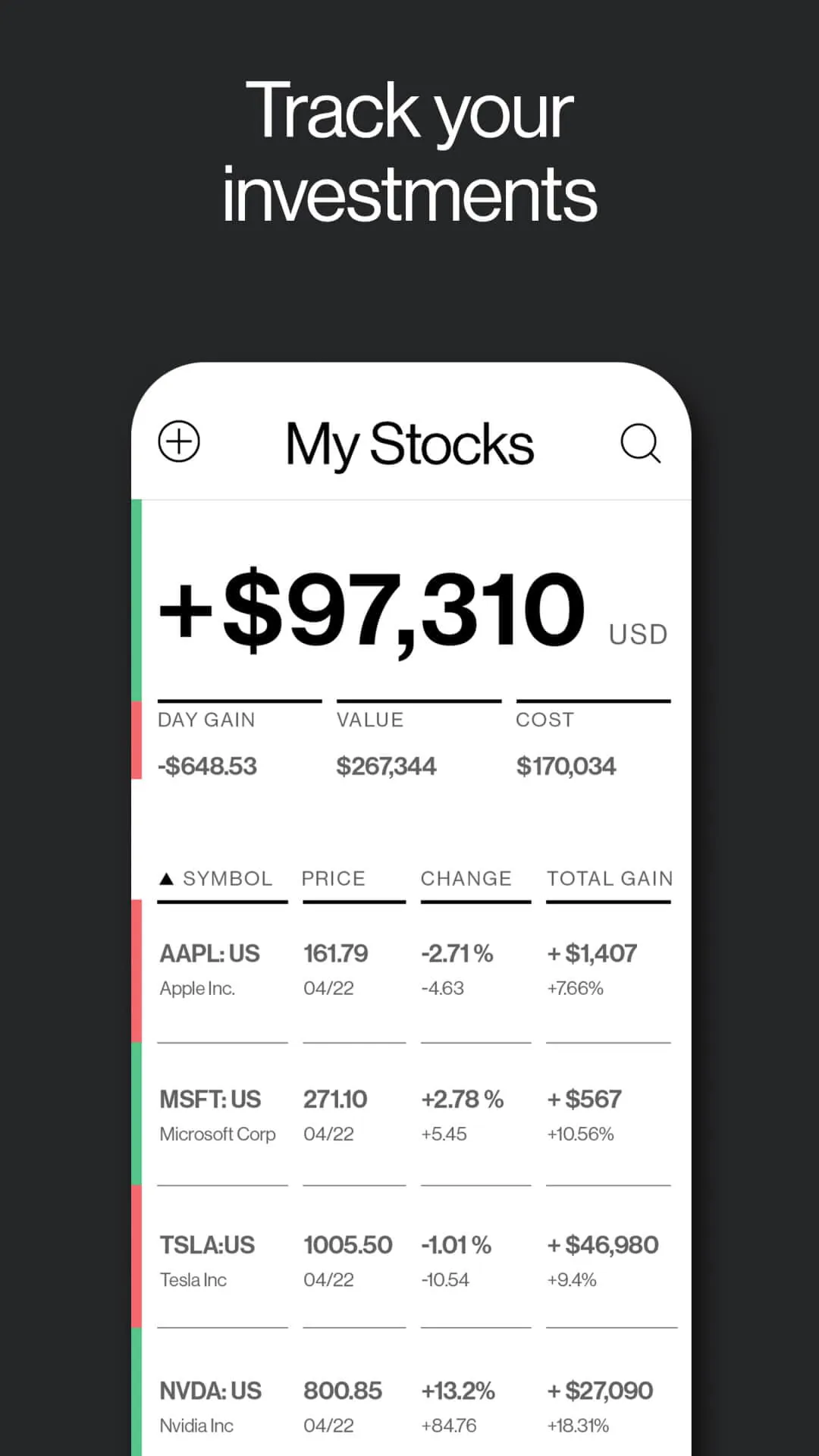 Bloomberg: Finance Market News