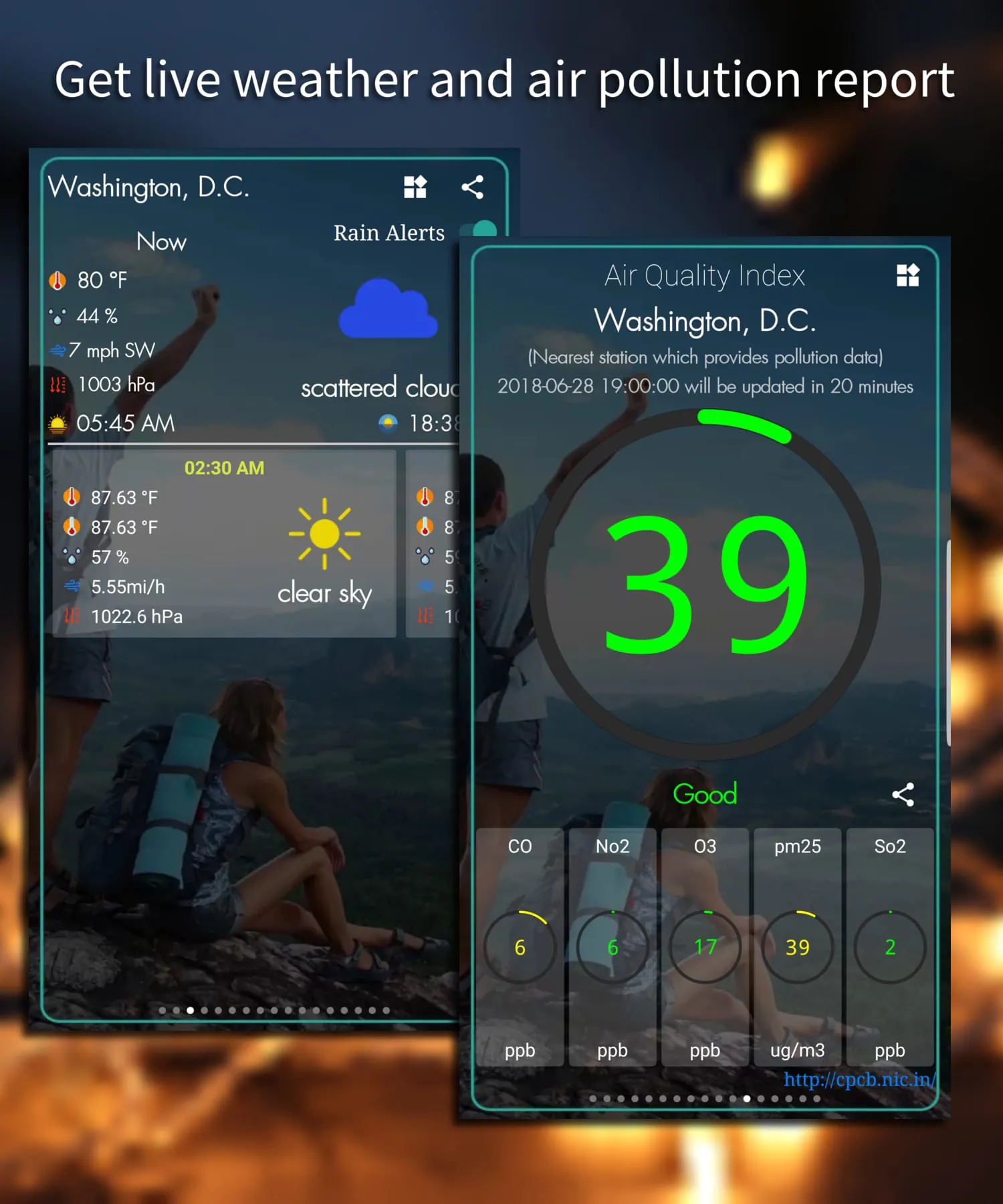 GPS Tools® -Navigate & Explore