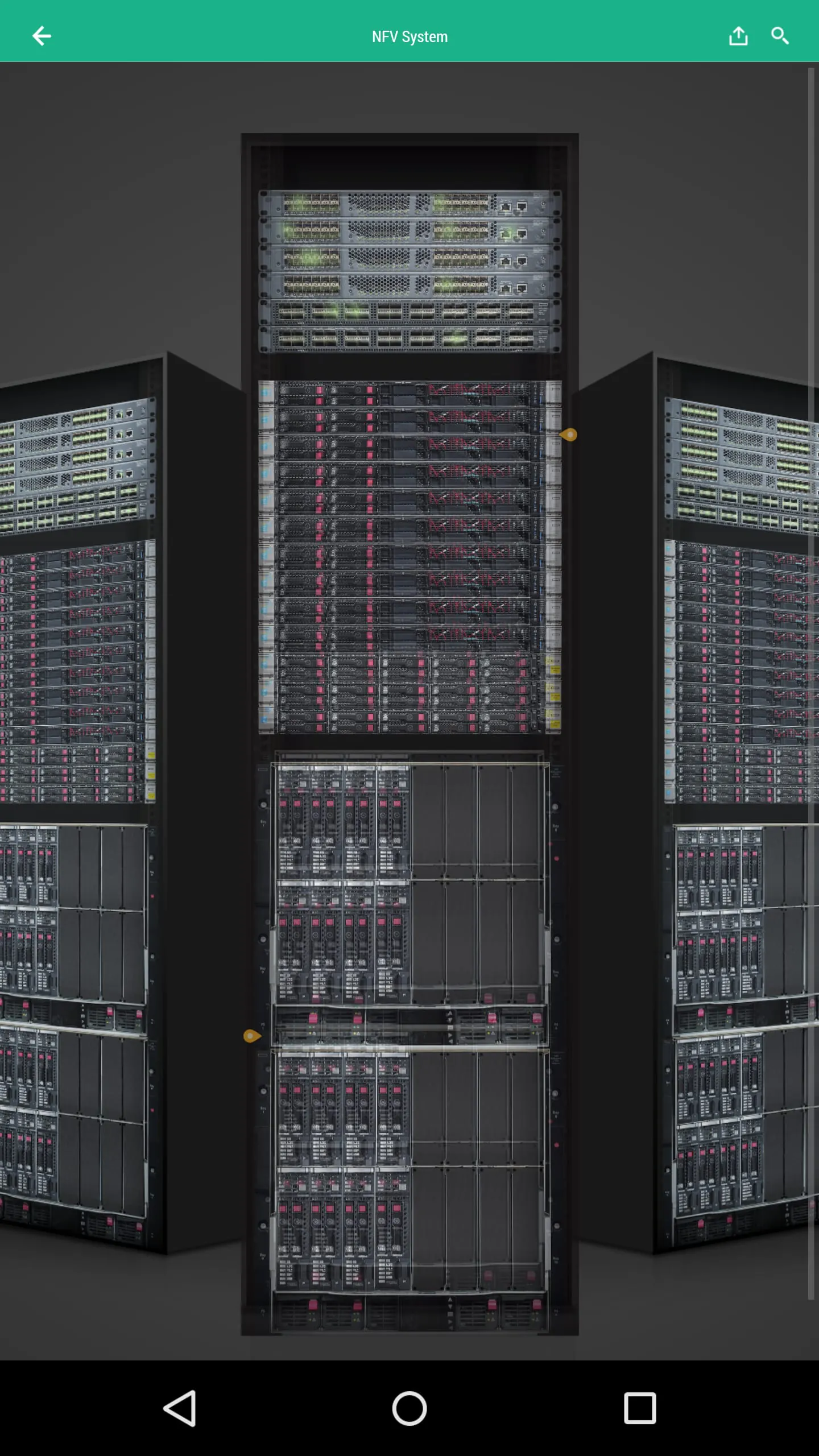 HPE 3D Catalog