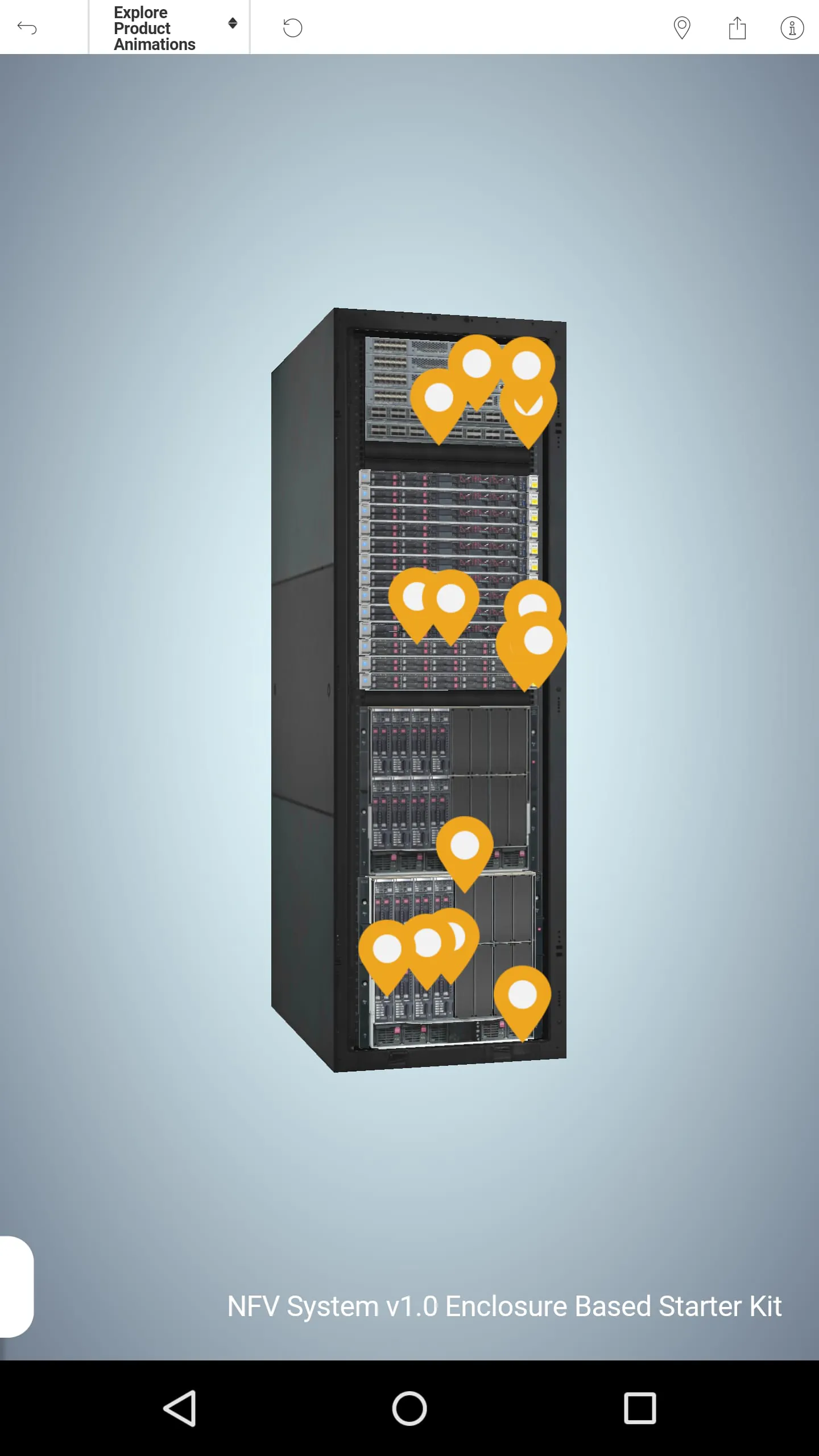 HPE 3D Catalog