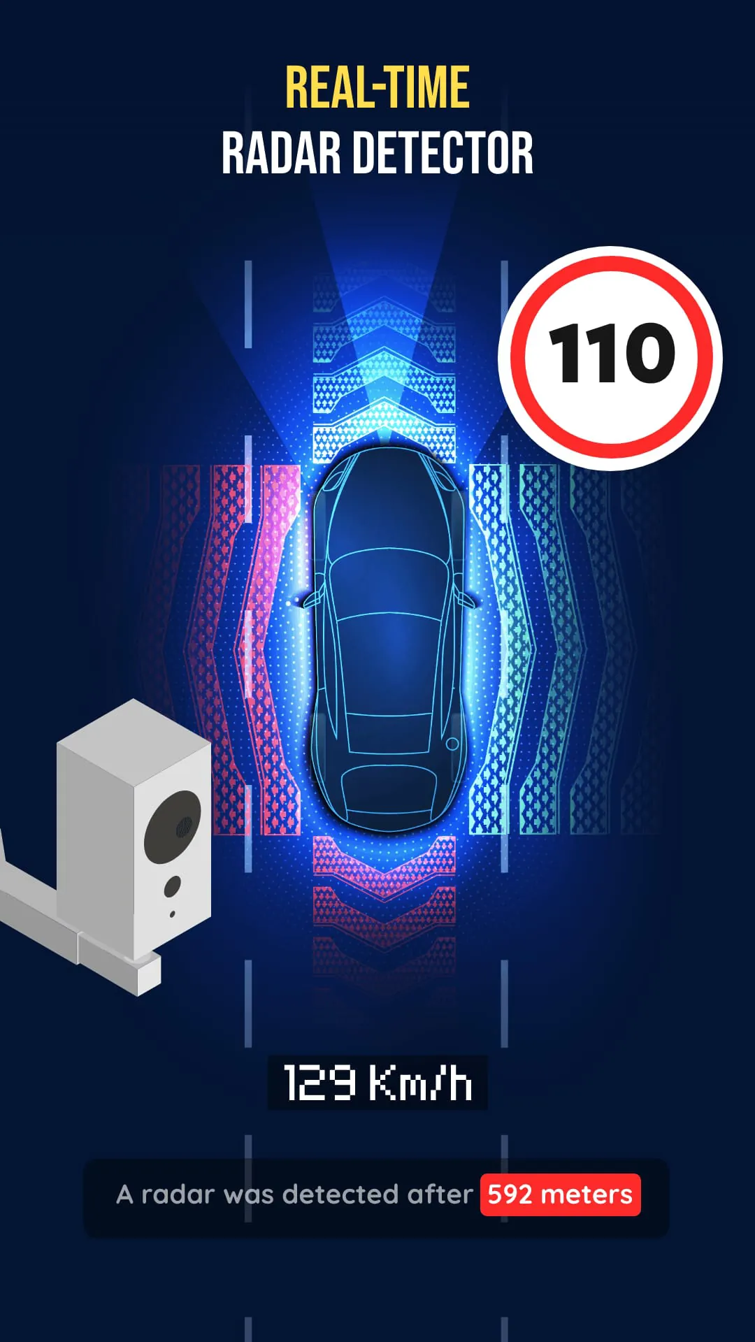 Radar Map, Radar Detector, HUD