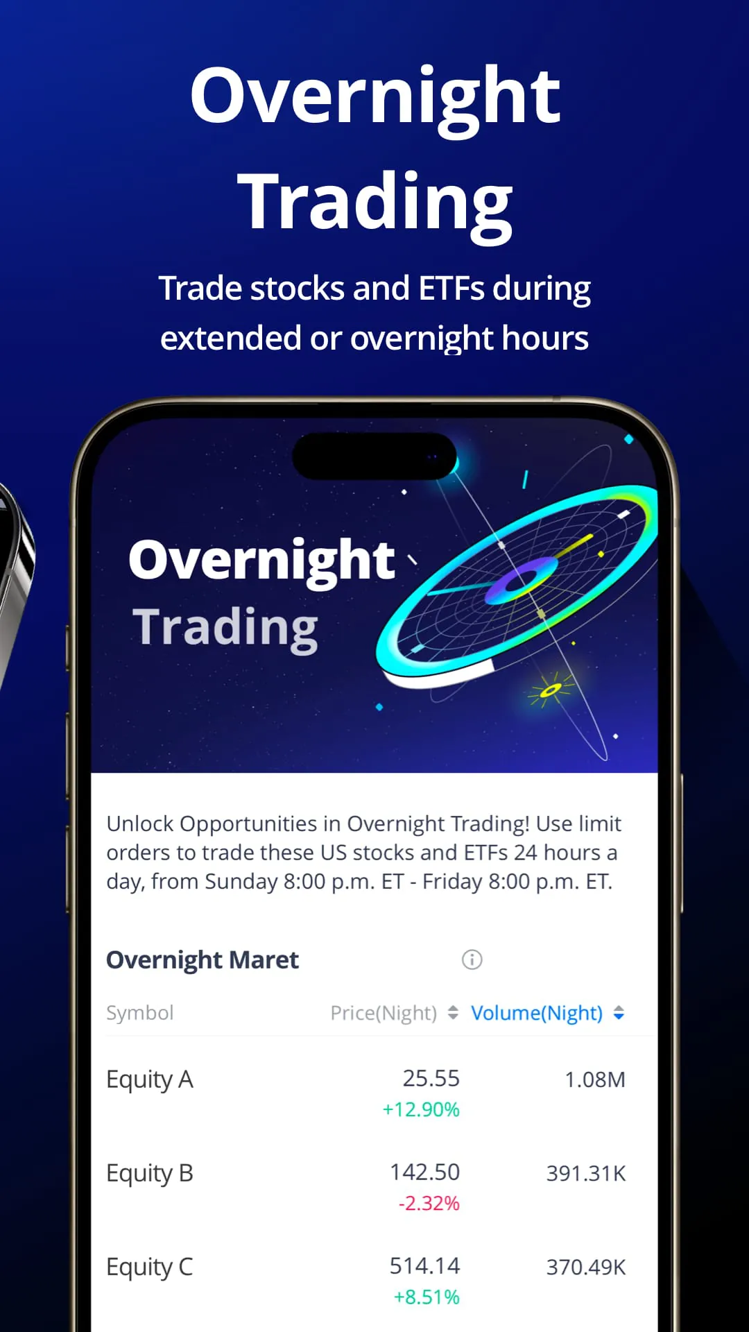Webull: Investing & Trading