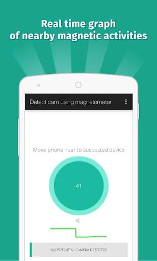 Hidden Camera Detector