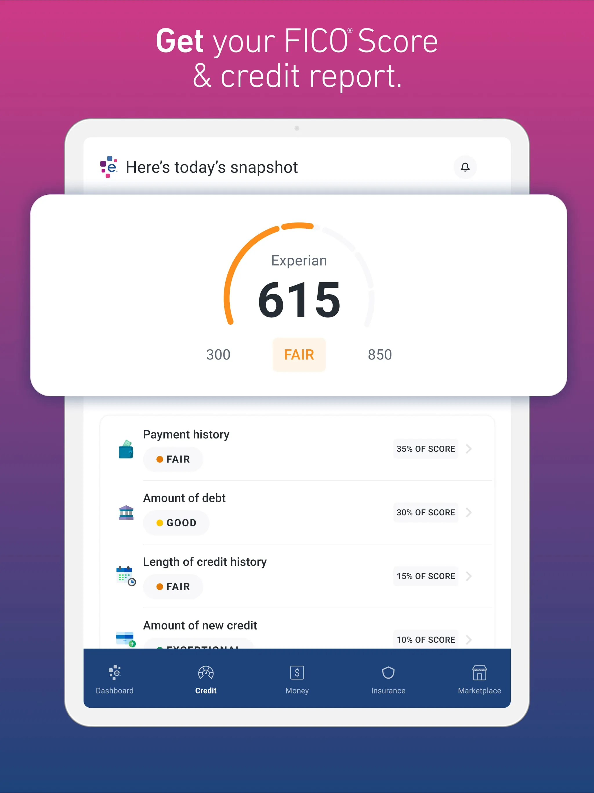 Experian