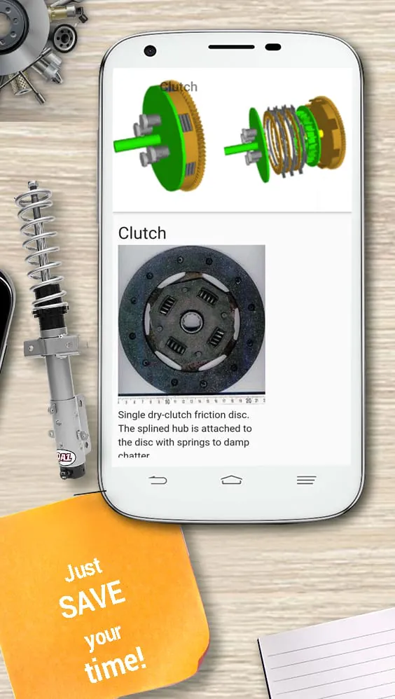 Auto parts. Guide