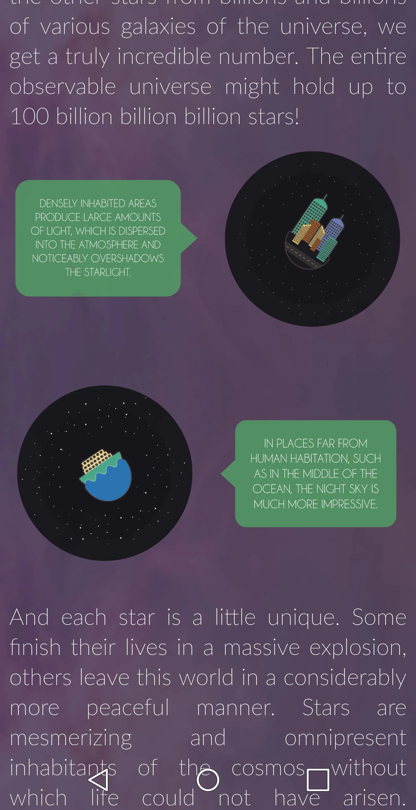 Universe