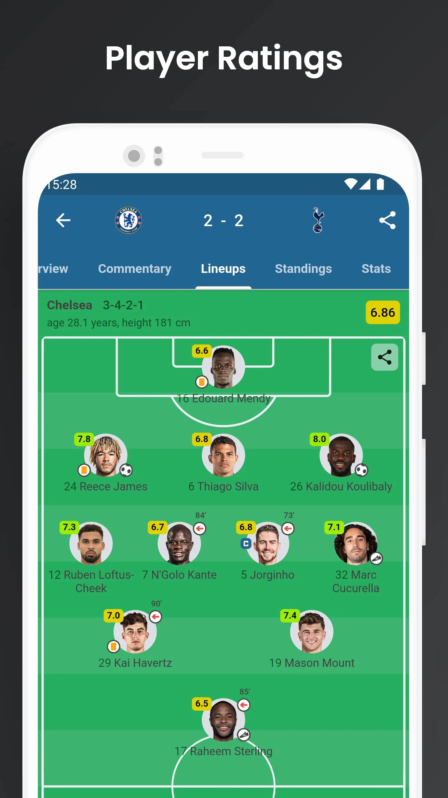 Footba11 - Soccer Live Scores